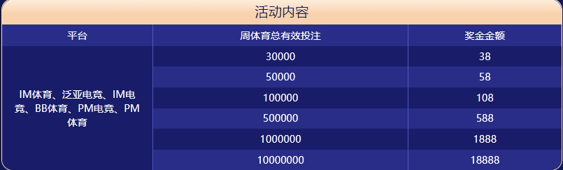 易胜博|易胜博体育官网|易胜博官方网站体育大闯关